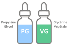 BASES PG/VG pour e-liquides